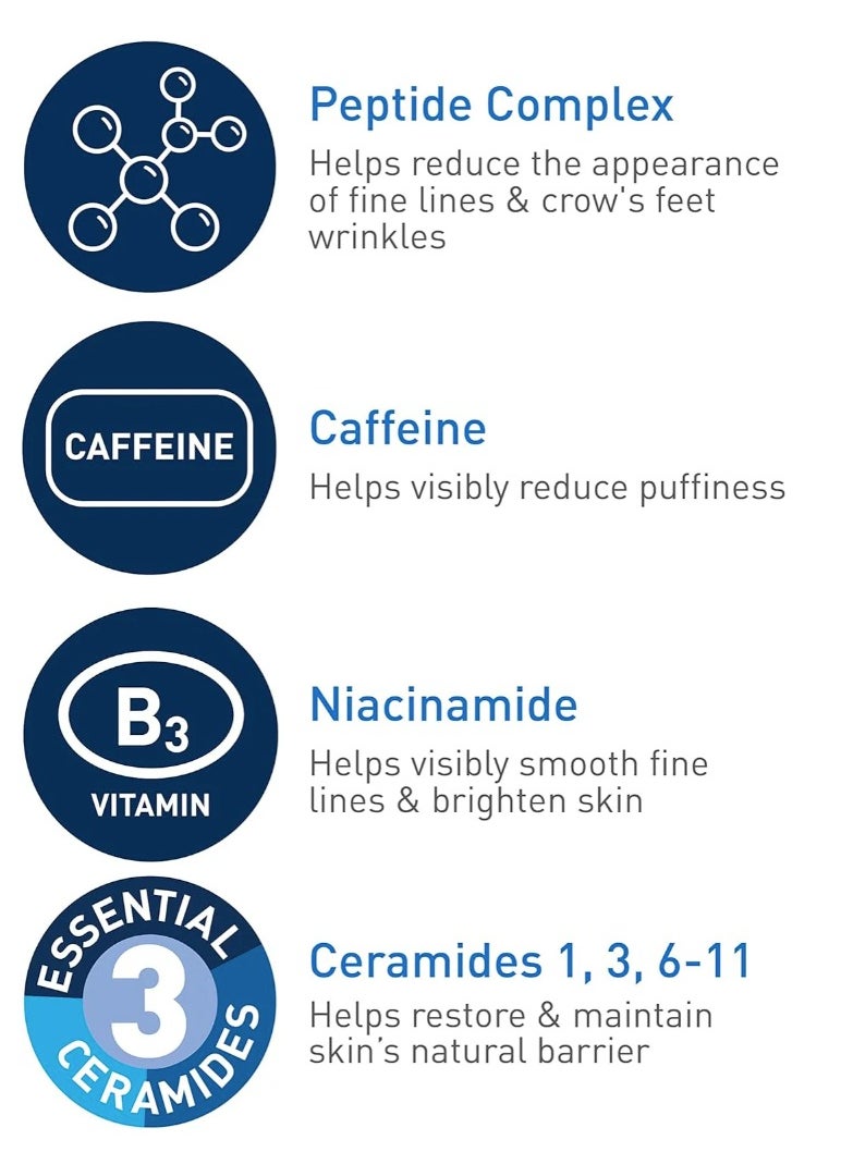 CERA CeraVe Eye Cream for Wrinkles Under Eye Cream with Caffeine, Peptides, Free & Ophthalmologist Tested 0.5 Ounces, 0.5 Ounce (Pack of 1)  - Image 4