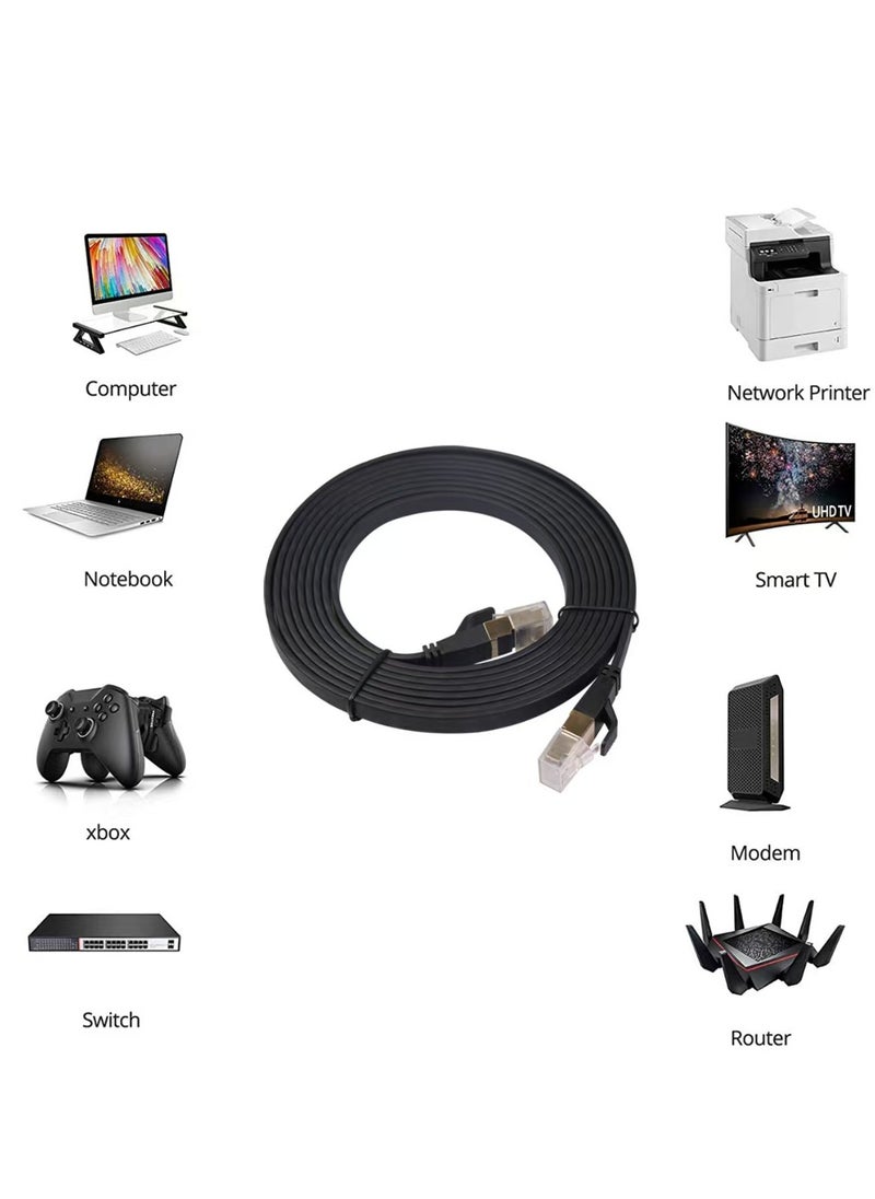 Generic Cat8 Ethernet Cable High Speed ​​40Gbps 2000MHz RJ45 Network Internet Braided Shielded Cable LAN Cable Compatible with Game Switch PC PS5 PS4 Xbox Modem Router WIFI Extender Patch Panel (Black)  - Image 2