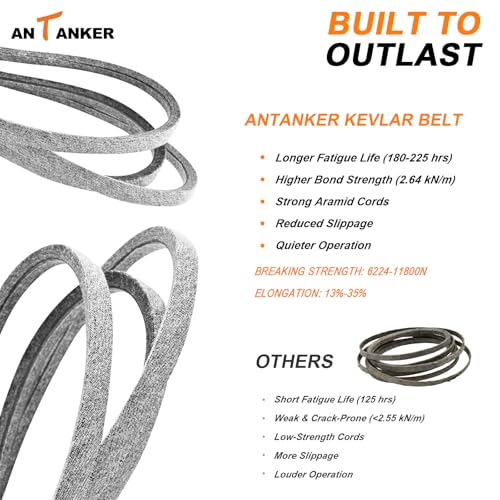 Antanker 117-1018 Drive Belt Replacement for Toro Recycler V-Belt 20330 20331 20350 20351, 32.37" Kevlar Belt - Image 5