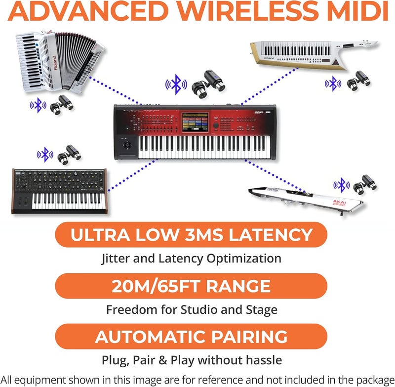 CME WIDI Master - Bluetooth MIDI Adapter for 5-PIN DIN MIDI - No Battery Required, Powered via MIDI Out - Image 5