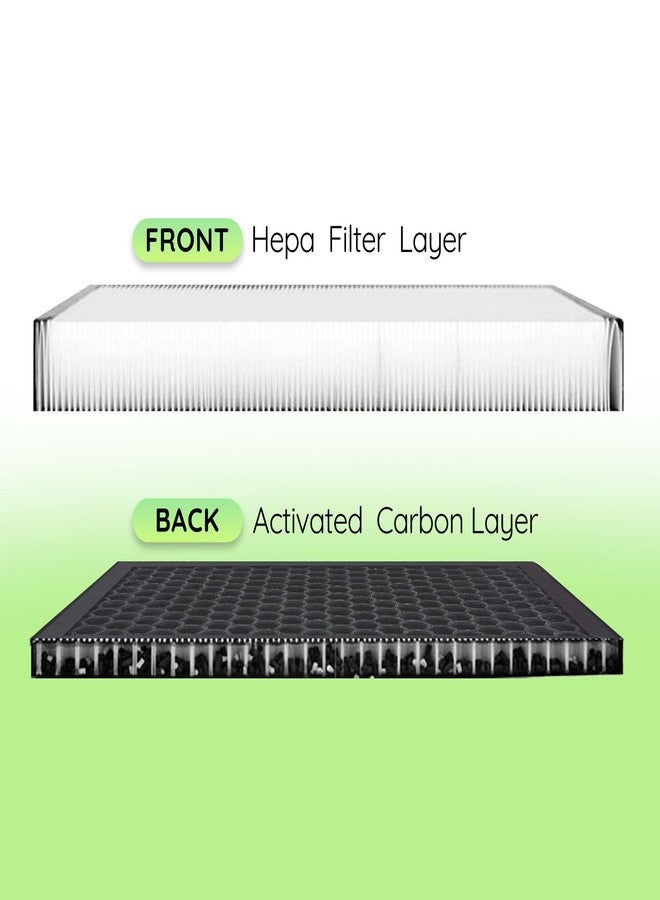 LEVANLIGHT GL-FS32 Replacement Filter Compatible with MOOKA/KOIOS GL-FS32 and Azeus GL-FS32 Air Purifier, 3-in-1 Filter of H13 True HEPA Replacement Filter, Activated Carbon and Fine Pre-Filter, 2 Packs - Image 2