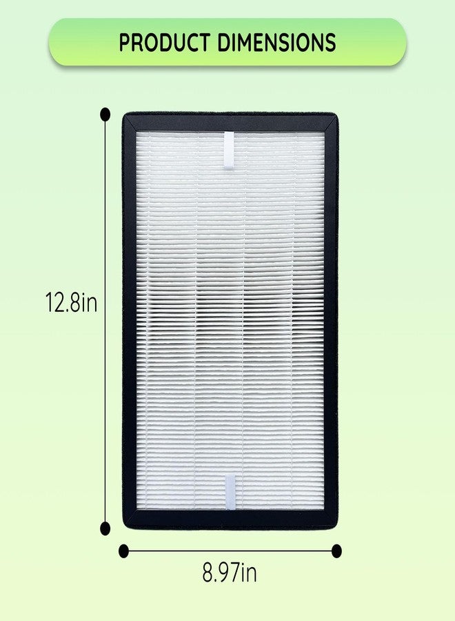 LEVANLIGHT GL-FS32 Replacement Filter Compatible with MOOKA/KOIOS GL-FS32 and Azeus GL-FS32 Air Purifier, 3-in-1 Filter of H13 True HEPA Replacement Filter, Activated Carbon and Fine Pre-Filter, 2 Packs - Image 3