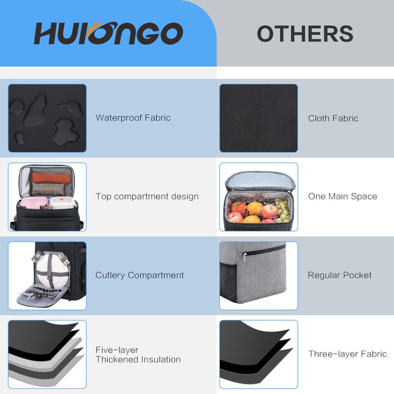 Hulongo Leakproof Insulated Cooler Backpack for Men & Women, Waterproof Backpack Cooler for Beach, Outdoor, Double Deck Cooler Backpack, Leak Proof, Black - Image 5