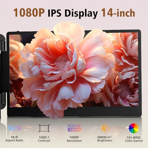 Royy Laptop Screen Extender - 14" FHD 1080P IPS Portable Computer Monitor for Laptops, Dual Screen Travel Monitor for Laptops 13-17" with USB-C/HDMI Port, Plug & Play for Windows/Mac/Android/Switch/PS - Image 2