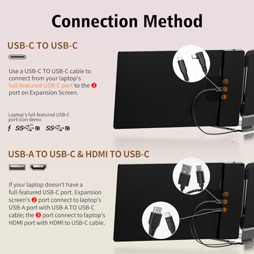 Royy Laptop Screen Extender - 14" FHD 1080P IPS Portable Computer Monitor for Laptops, Dual Screen Travel Monitor for Laptops 13-17" with USB-C/HDMI Port, Plug & Play for Windows/Mac/Android/Switch/PS - Image 3