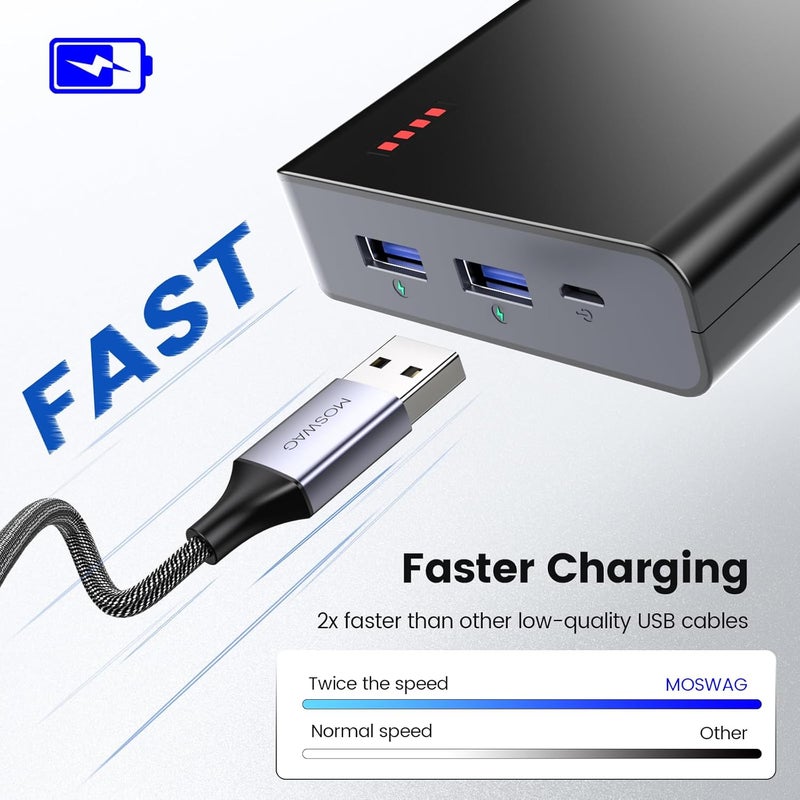 MOSWAG 2 Pack 3Ft USB DC Charging Cable 2.5mm DC Charger Cord Fast Charging Replacement Cable - Image 4