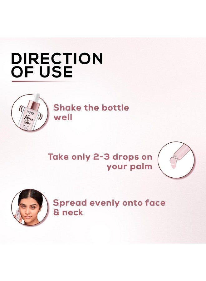 رينيه سيروم كوري متوهج 15 مل خفيف الوزن وغير دهني يرطب البشرة بلمعان زجاجي ويحافظ على توهجها الشبابي - Image 4