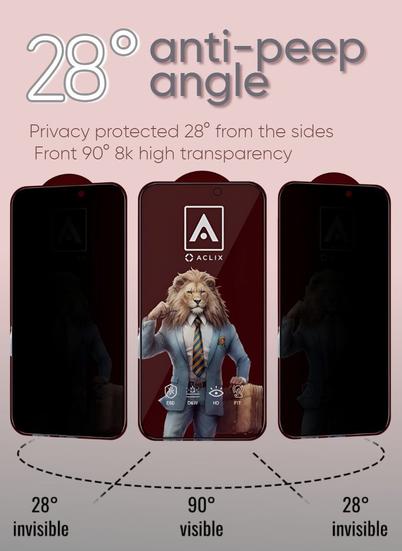 2 Pieces Antistatic ESD Dustproof Premium Quality High Definition Anti-Spy Privacy Tempered Glass Screen Protector Designed For  iPhone 15 Pro Max