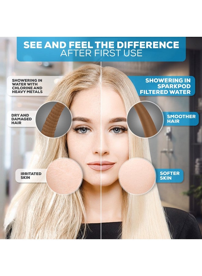 SparkPod 23 Stage Shower Head Filter for Dry Hair and Skin - High Output Universal Shower Filters to Remove Toxic Chemicals, Chlorine & Heavy Metals (Luxury Polished Chrome) - Image 2
