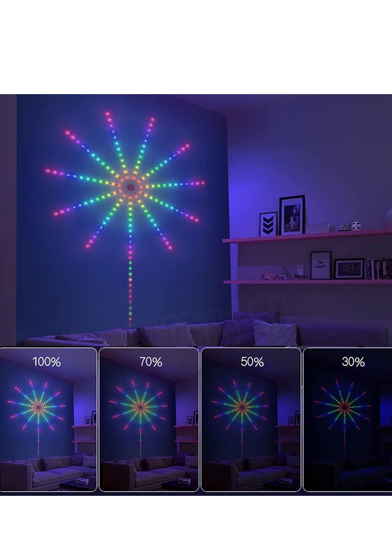 NEW Smart Firework Lights Indoor – RGB Color Changing LED Strip Lights with App & Remote Control, Dynamic Modes, Music Sync, Mic & Rhythm Control for Bedroom, Room Decor