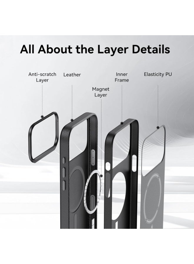 RAPTIC حافظة أوربان نانو لجهاز آيفون 17 برو متوافقة مع ماغسيف [زر التحكم بالكاميرا المغطى] غطاء خفيف الوزن للغاية من الجلد الصناعي النباتي [معيار عسكري 2م] مقاوم للخدوش - أسود - Image 5