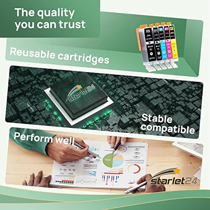 20 X INK CARTRIDGES COMPATIBLE WITH CANON PGI-570 CLI-571 XL FOR PIXMA MG5700 MG5750 MG5751 MG6800 MG6850 MG7750 TS5000 TS5050 (4 PGBK 4 BLACK 4 CYAN, 4 MAGENTA 4 YELLOW) - Image 3