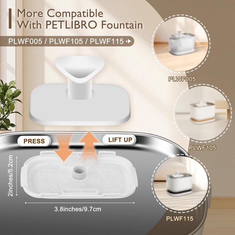SORON فلتر استبدال SORON 20 عبوة متوافق مع نافورة مياه القطط PETLIBRO PLWF005/PLWF105/PLWF115/PLWF106/PLWF116/PLWF305، فلاتر استبدال مطورة تناسب نافورة مياه Pet libro، سهلة التركيب - Image 2