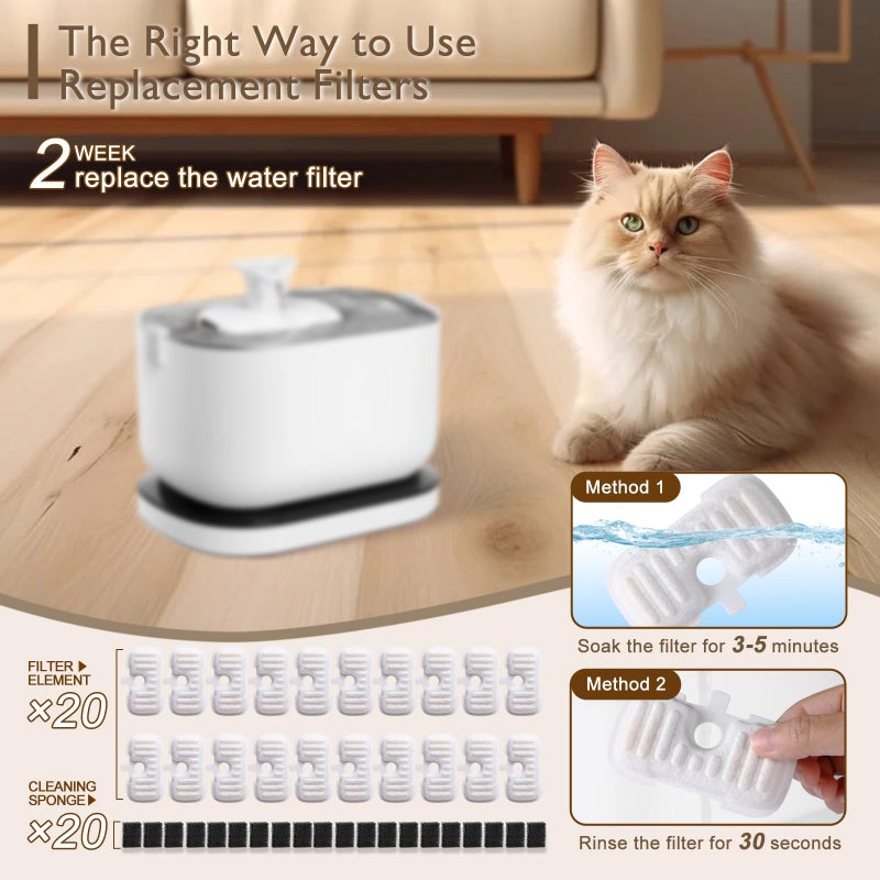 SORON فلتر استبدال SORON 20 عبوة متوافق مع نافورة مياه القطط PETLIBRO PLWF005/PLWF105/PLWF115/PLWF106/PLWF116/PLWF305، فلاتر استبدال مطورة تناسب نافورة مياه Pet libro، سهلة التركيب - Image 4