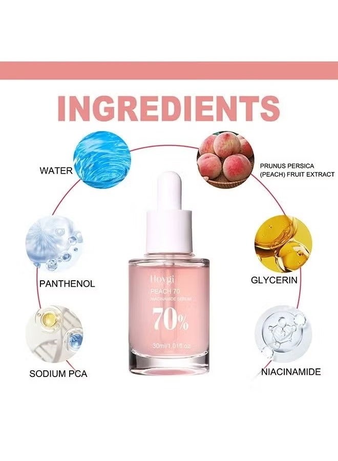 هويجي الخوخ 70% نيكوتيناميد الجوهر 30ml / مرطب الوجه جوهر علاج تصبغ يقلل من الميلانين يوميا التطهير والتجميل ( 1.01 أوقية ) - Image 3