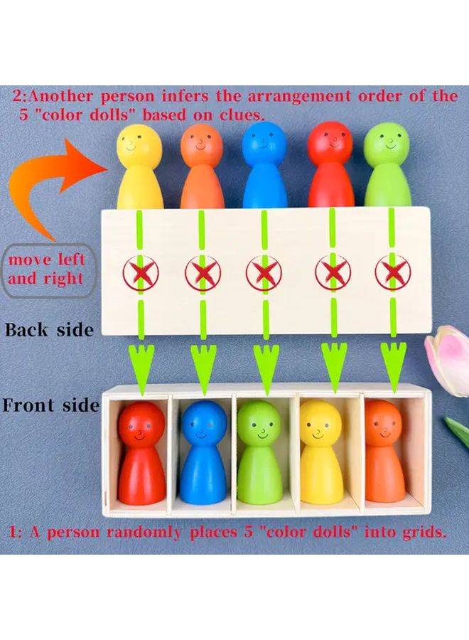 Cute Little People Guess Where I Am Game Interactive Puzzle Board For Family Party - Image 5
