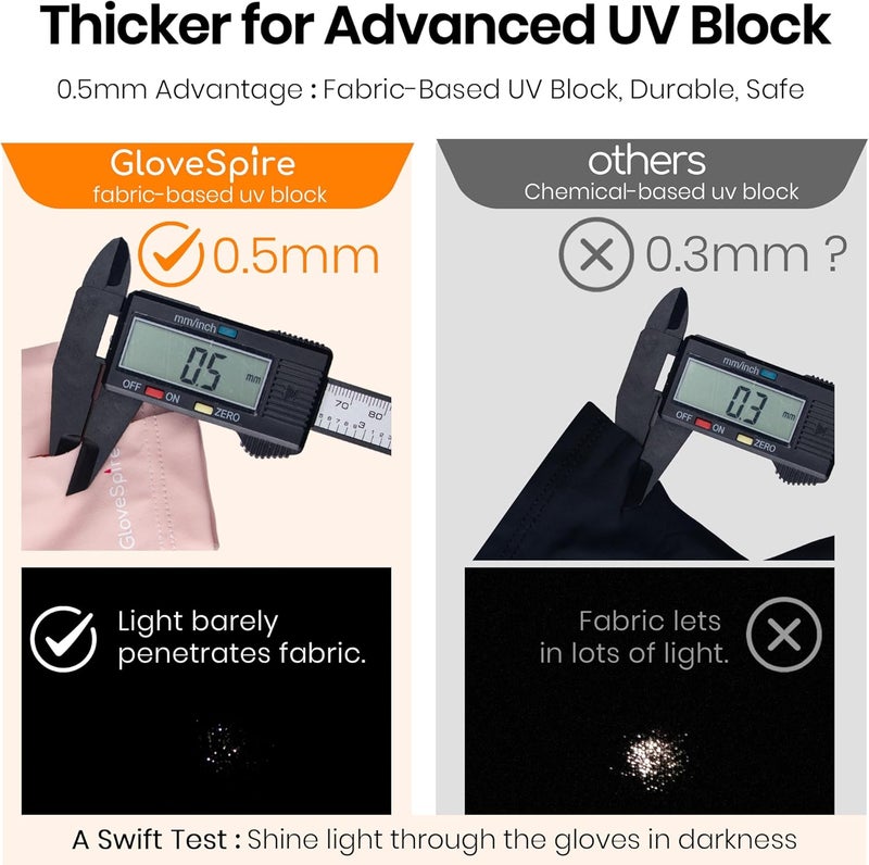 GloveSpire Thickened UPF50+ UV Gloves for Nails,Fingerless Design for Women Gel Manicures Anti UVA UVB Light - Image 3