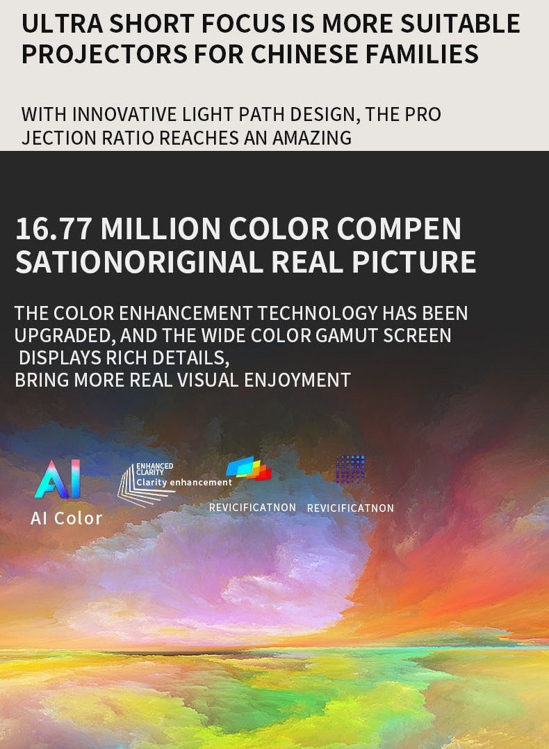 Android 10.0 Projector with 5G WiFi and Bluetooth 6.0, Full HD Home Theatre, Compatible with iOS/Android/HDMI/TV Stick - Image 4