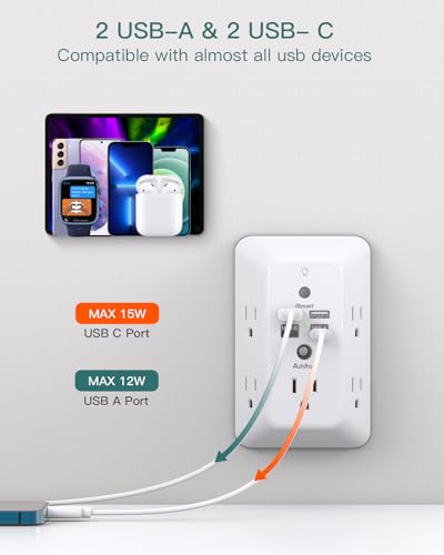 Addtam حماية من زيادة التيار، موسع مخرج مع ضوء ليلي، أداة تقسيم 5 مخرجات و 4 منافذ USB (2 USB C)، شاحن حائط USB، شريط طاقة متعدد المخرج للاستخدام المنزلي، المكتب، المدرسة، مدرج ETL - Image 4