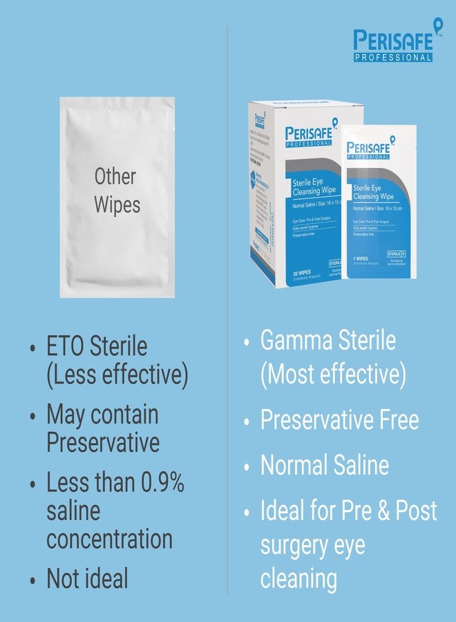 PERISAFE Sterile Eye Cleansing wipe | Normal Saline | Eye Care-Pre & Post Surgery | Daily Eyelid Hygiene | Preservative Free | Pack Of 20 Wipes - Image 3