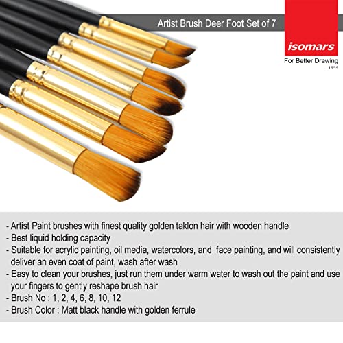 Isomars Deer Foot Paint Brush Set – Set of 7 Artist Brushes for Acrylic, Watercolor, Oil & Texture Effects – Ideal for Fur, Foliage, Stippling & Dry Brush Techniques - Image 4