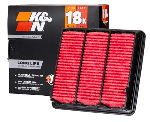 K&N KN Engine Air Filter Long Life 18000 Mile Replacement Filter KNA5120 - Image 1
