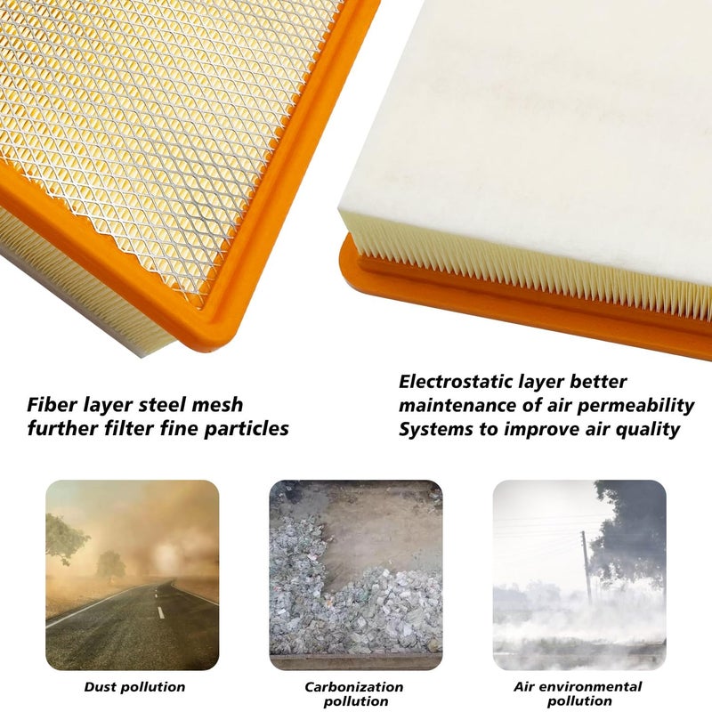 Capume Cabin and Engine Air Filter Fits for 2019-2025 Chevrolet Silverado 1500, Tahoe, Suburban, Sierra 1500, Yukon, Yukon XL, Escalade, Fits 13356916, 84121219, CF11966, CA12404 - Image 3