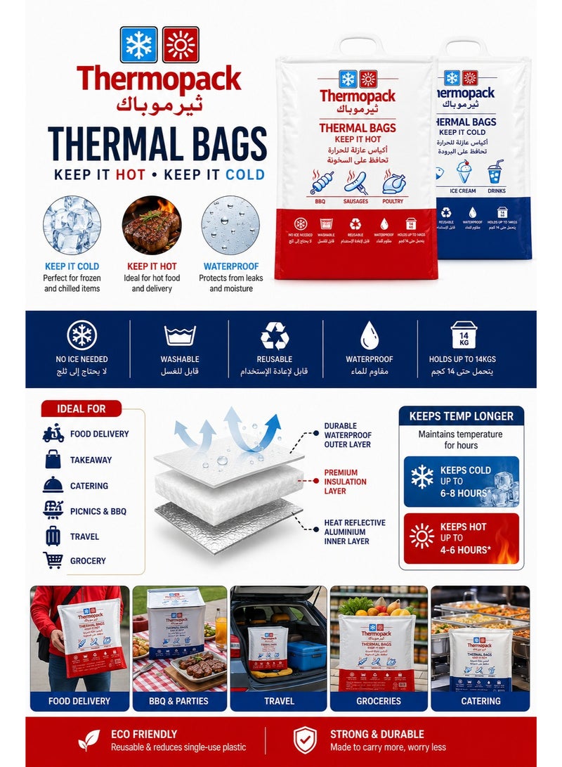 باراديسو حقائب Paradiso Thermopack الحرارية للحفاظ على درجة الحرارة (ساخنة أو باردة) - طقم من 5 قطع - لا تحتاج إلى ثلج - مقاومة للماء وقابلة للغسل - تتحمل وزناً يصل إلى 14 كجم - تحافظ على البرودة لمدة 6-8 ساعات - تحافظ على الحرارة لمدة 4-6 ساعات. - Image 5