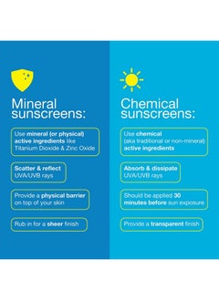 bare republic Bare Republic Mineral SPF 50 Sport Sunscreen Spray. Vanilla-Coco Sheer and Strong Water-Resistant Sunscreen Spray with SPF 50 (12 Ounces) 2 Pack.  - Image 3