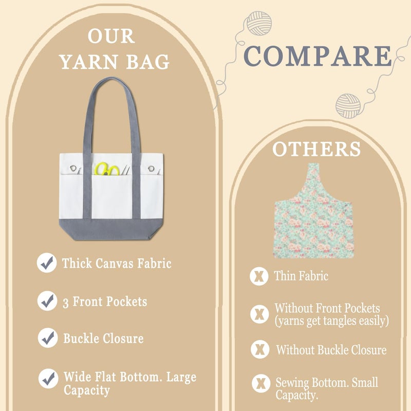 LeCorner Yarn Bag, Canvas Tote Crochet Bag Organizer, Lightweight Yarn Storage Knitting Bags for Crocheting, Portable Travel Bags and Totes, Crochet Accessories, Knitting Kit Holder - Image 5