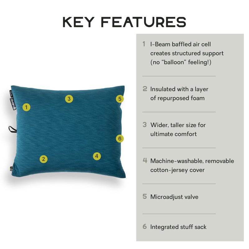 NEMO Fillo King Pillow | Inflatable Pillow for Travel, Backpacking, and Camping - One Size - Abyss - Image 2