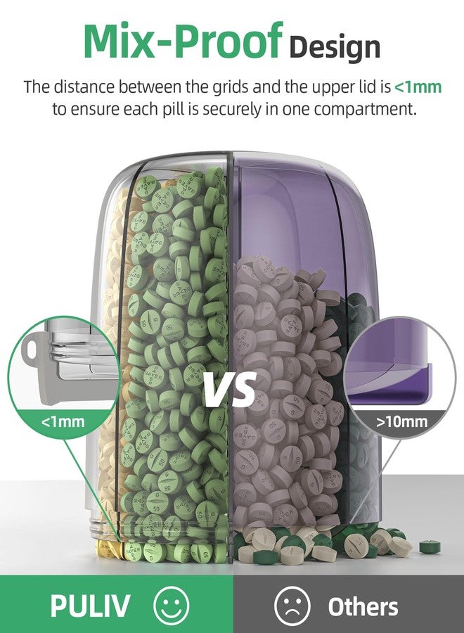 PULIV Large Supplement Organizer Bottle, Holds Plenty of 6 Various Vitamins in 1 Pill Dispenser with Anti-Mixing & Wide Openings Design, Easy to Retrieve Meds, Includes 20 Pcs Stick-on Labels Gray - Image 4