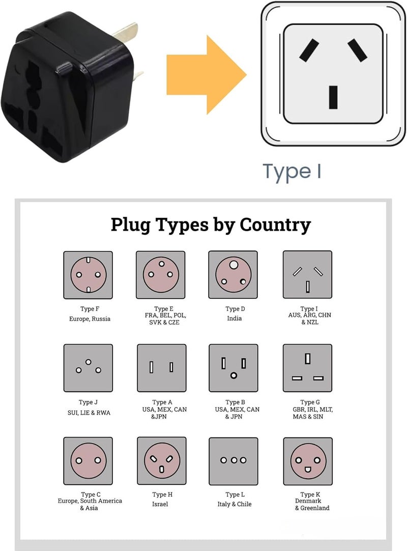 Gadget Wagon Economy Series Australia India Power Converter Adapter 3 pin - Pack of 3 - Image 3
