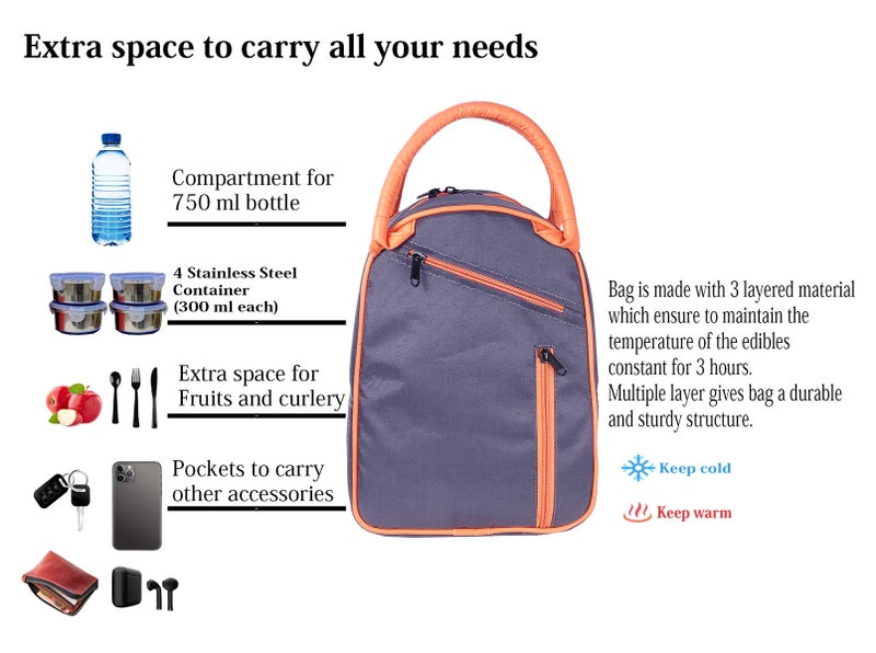 Foonty Daily Use Men/Women Polyster Lunch Bag(Grey,FFFLB9016B) - Image 4