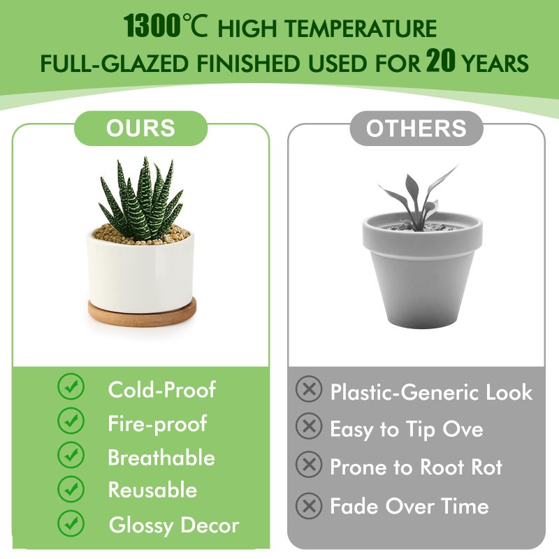 ZOUTOG Ceramic Succulent Pots,3.6 Inch Plant Pots,Succulent Planters with Drainage Hole & Bamboo Tray for Indoor Plants,White Small Flower Planters for Home,Office,Desk(6 Pack) - Image 5