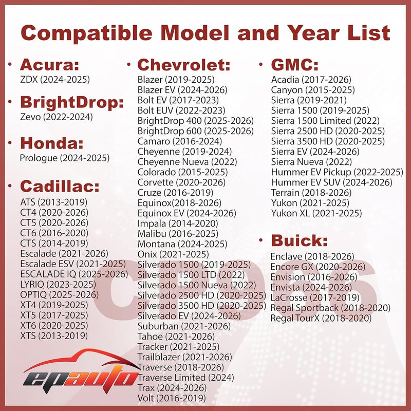 EPAuto CP966 (CF11966) Cabin Air Filter Replacement for Chevrolet Silverado, Equinox, Malibu, Cadillac XT5, CT5, GMC Sierra, Terrain, Buick Enclave, Encore GX - Fits GM Select Models 2013-2025 - Image 2