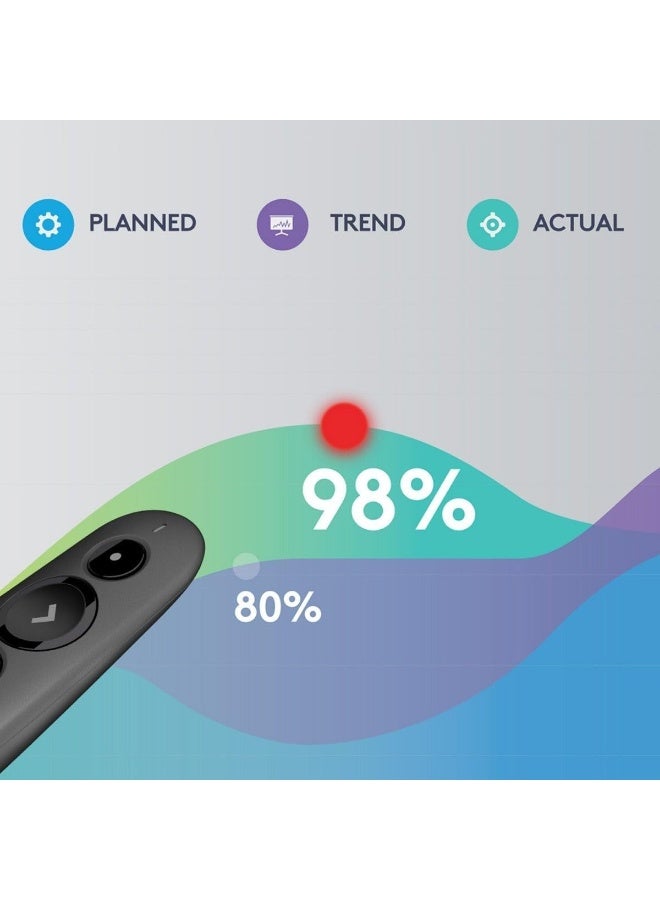 جهاز تحكم لاسلكي للعرض التقديمي – أصلي مع مؤشر ليزر – بلوتوث وUSB – متوافق مع PowerPoint وKeynote وGoogle Slides - Image 2