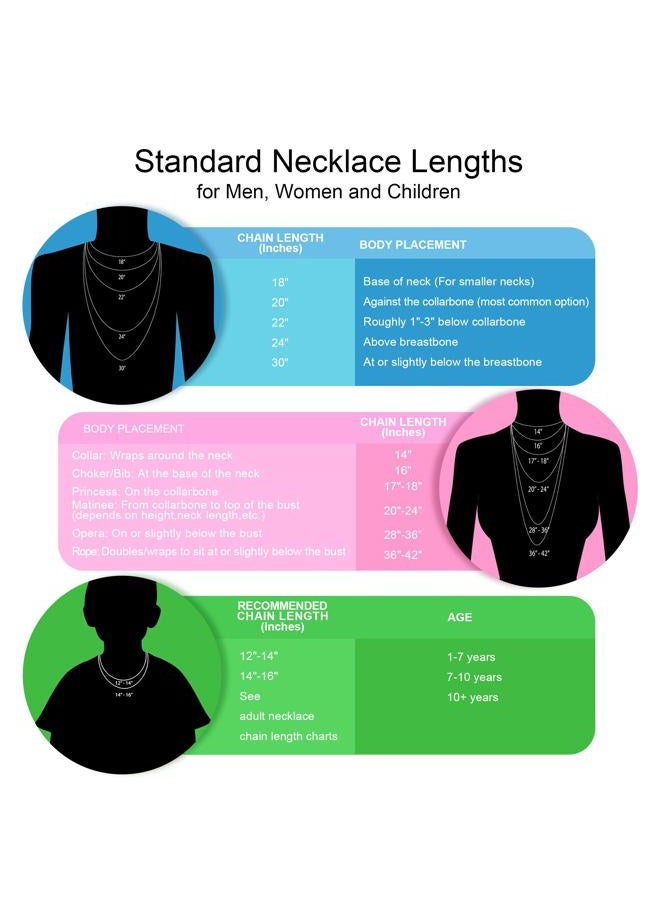 SANNYRA 16 Inches Figaro Chain Necklace 4MM Stainless Steel Figaro Link Chain for Men Women - Image 5