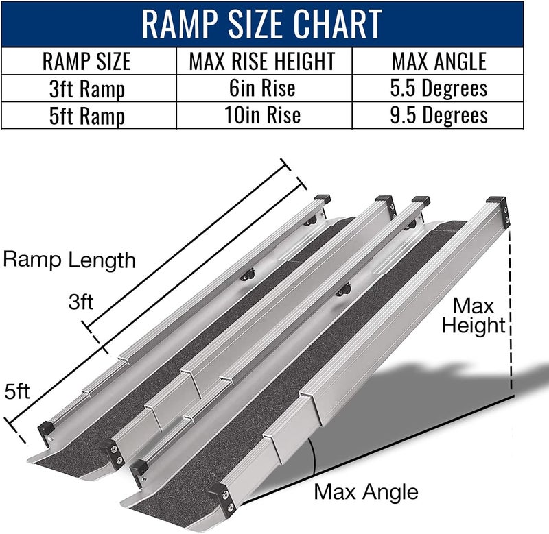 DMI Ramps For Wheelchairs For Home  600 lb capacity  Adjustable Portable Wheelchair Ramp 35 Ft Long 45 In Wide  2 Wheelchair Ramps For Home Steps  Handicap Ramp  Temporary Ramp Over Stairs - Image 3