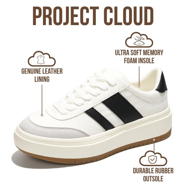 Project Cloud Platform Sneakers for Women - Lightweight Memory Foam Insole Womens Sneakers - Non-Slip Fashion Sneakers for Women Footwear - Women's Fashion Platform Shoes (Nita, White, 10) - Image 2