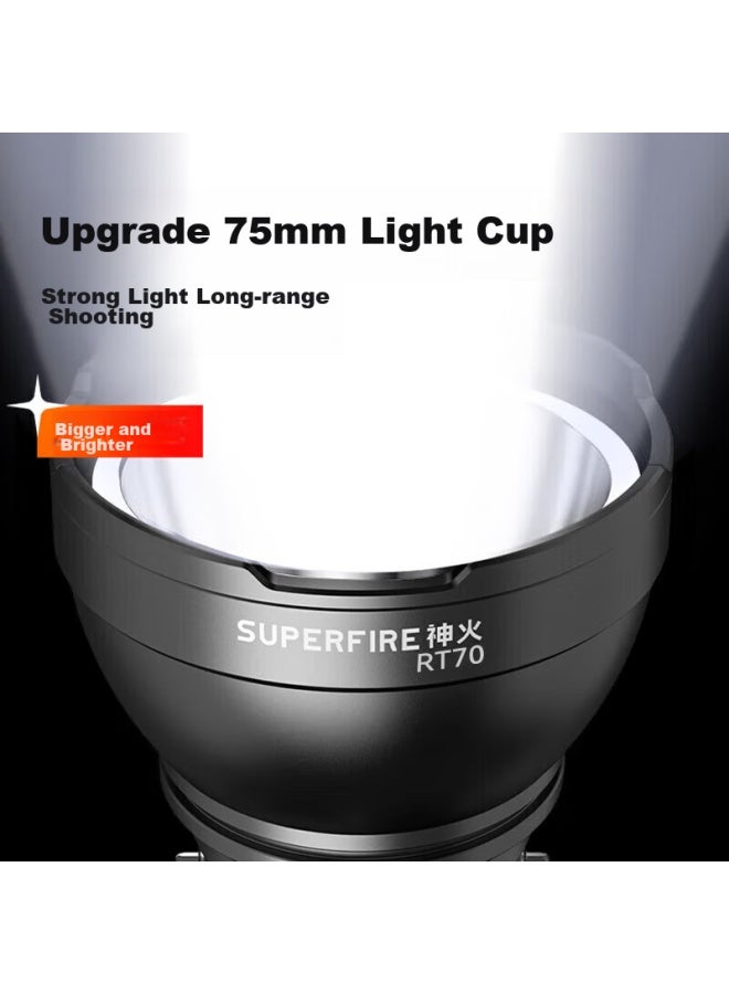 Supfire Rt70 Headlamp, Long Battery Life, High Brightness, For Beach Combing And Night Fishing, High-power Waterproof Work Light, Head-mounted Flashlight - Image 3