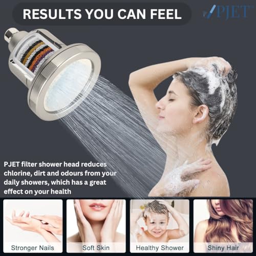 PJET LUMA SHOWER FILER | SHOWER HEAD FILTER FOR HARD WATER | CONTROLS HAIRFALL | 20 STAGES FILTERATION | REDUCES CHLORINE & IMPURITIES (TITATINUM) - Image 2