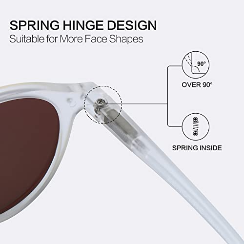 ZENOTTIC Polarized Round Sunglasses, Stylish Sunglasses for Men and Women Retro Classic, Multi-Style Selection - Image 5