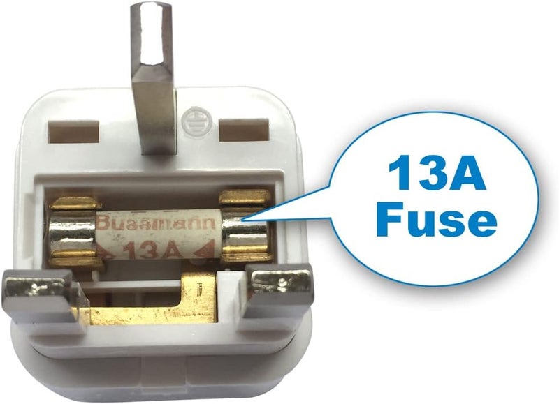GOMMLE Travel Adapter for KSA/UAE/UK, Plug for US/EU/DE/IT/JP/Swiss/India Electronic Appliance Adapt to KSA/Saudi/UK 3 Pins Socket with 13A Fuse (KSA/UK plug*1) - Image 2