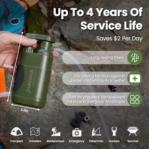 Purewell Water Hand Purifier Pump with Replaceable Carbon 0.01 Micron Water Filter, 4 Filter Stages, Portable Outdoor Emergency and Survival Gear - Camping, Hiking, Backpacking(Green) - Image 4