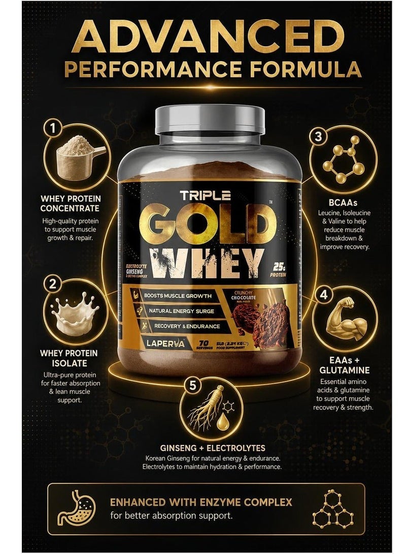 Laperva Triple Gold Whey Boost Muscle Growth Recovery  Crunch Chocolate 5 LB - Image 4
