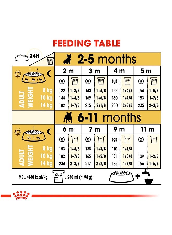 ROYAL CANIN جرو بولدوغ فرنسي - 3 كجم - Image 3