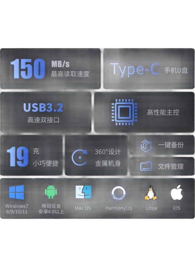 HIKVISION Hikvision 512Gb Dual-Interface Usb Flash Drive With Type-C Port, High-Capacity X307C Usb3.2 Dual-Head Flash Drive For Apple, Huawei, Xiaomi Computers, Dual-Use Portable Office Drive - Image 3