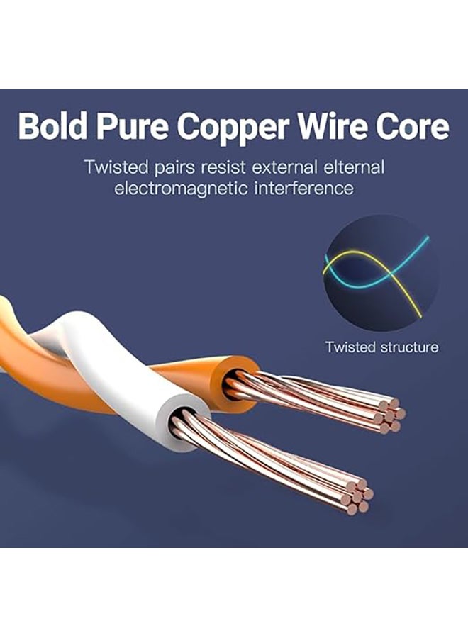 MOWSIL Ethernet Cable Cat7 2M Gigabit Network Cable High-Speed Flat 10Gbps Shielded Internet Cable RJ45 Ethernet Cable Patch Cable Compatible for Gaming PS5 PS4 PS3 Xbox Laptop Modem Router Computer - Image 2