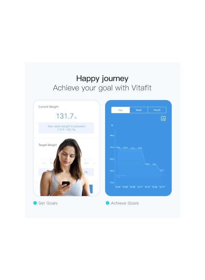 Vitafit ميزان حمام ذكي فيتافيت لوزن الجسم والدهون، ميزان احترافي منذ 2001، ميزان حمام رقمي لاسلكي لتطبيق مزامنة مؤشر كتلة الجسم والماء والعضلات، معدات لياقة بدنية للأشخاص، 400lb/180kg، أسود - Image 5